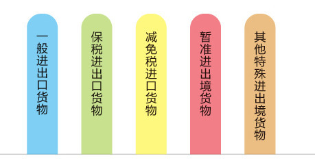 服務範圍 服務範圍